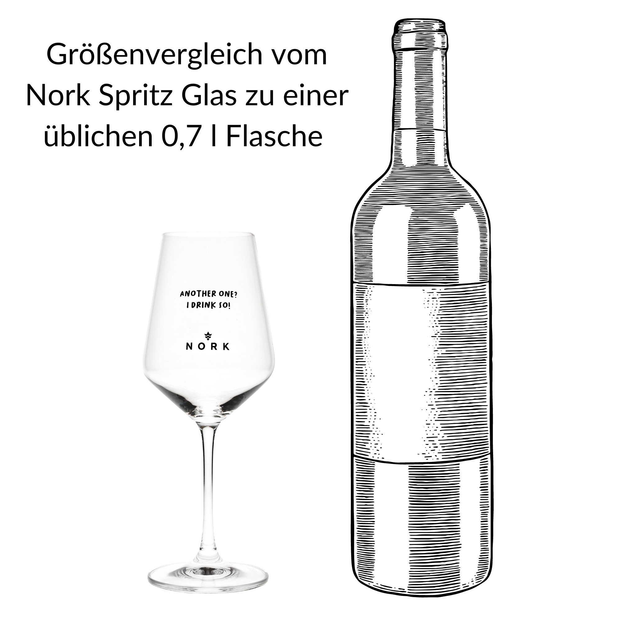 Nork Spritzglas Spruch