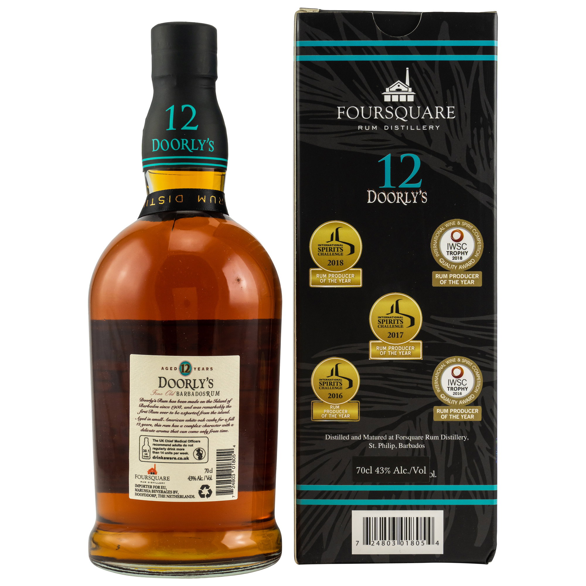 Doorlys 12 y.o. - 43%