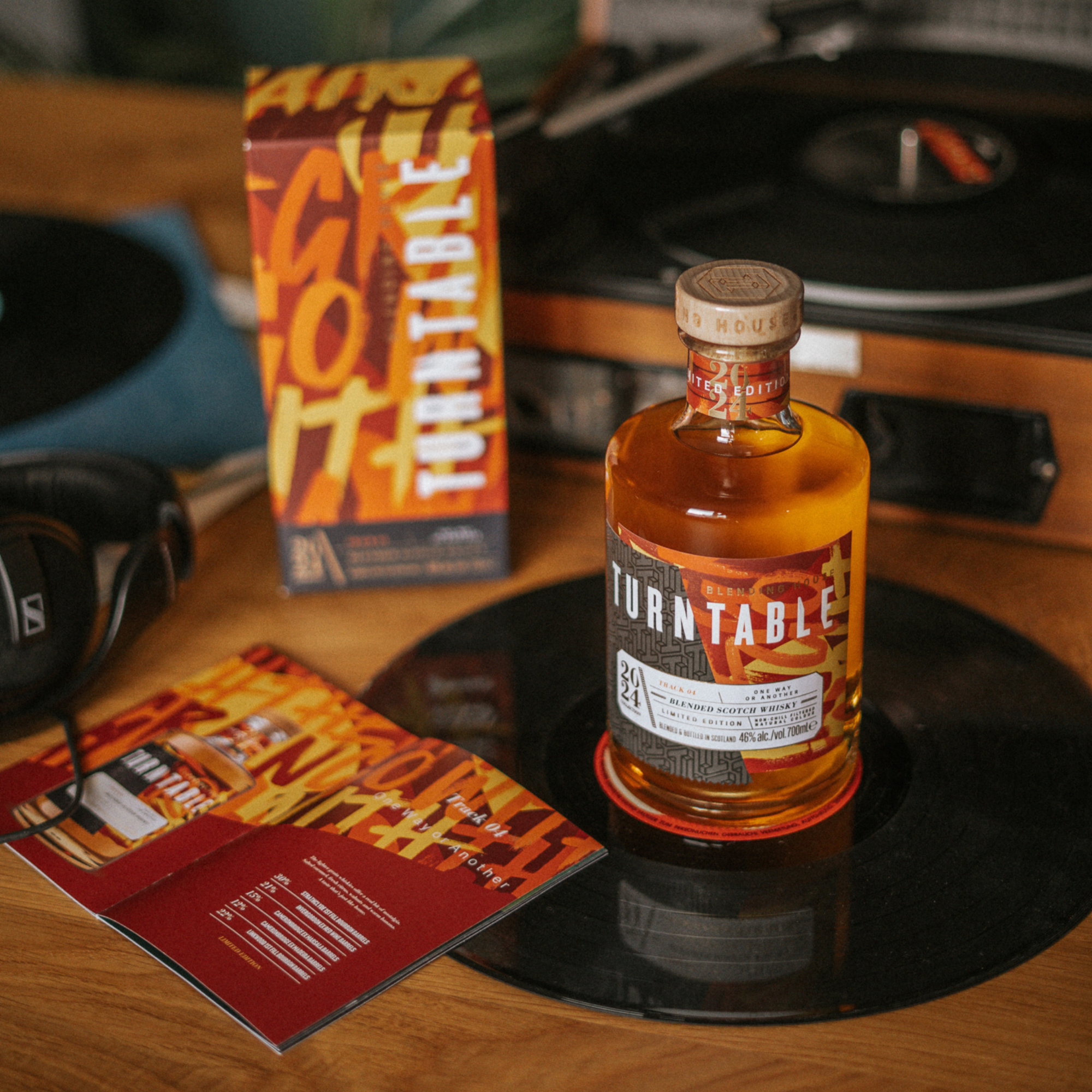 Turntable Spirits Track 4: One Way or Another