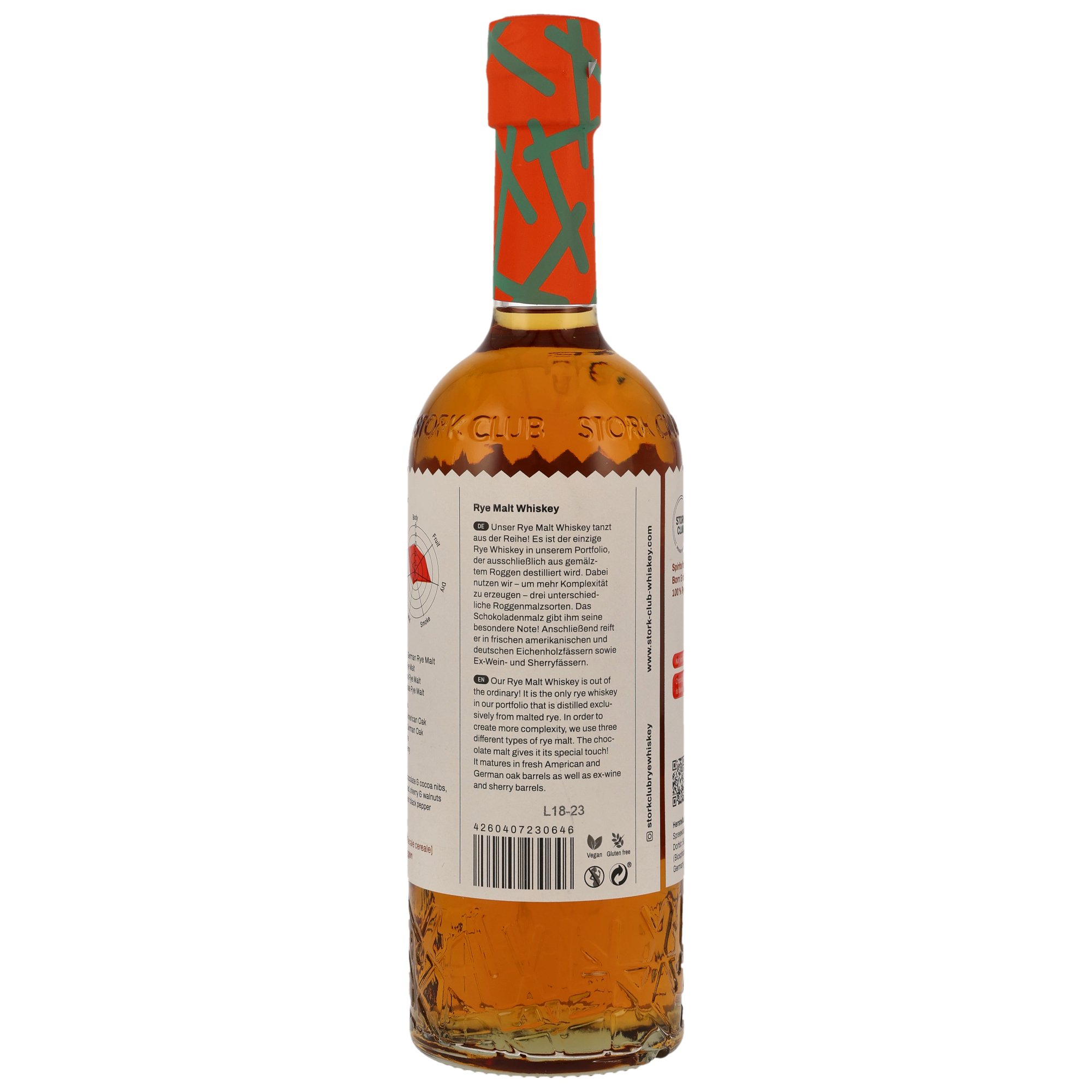 Stork Club Rye Malt Whiskey Neue Ausstattung