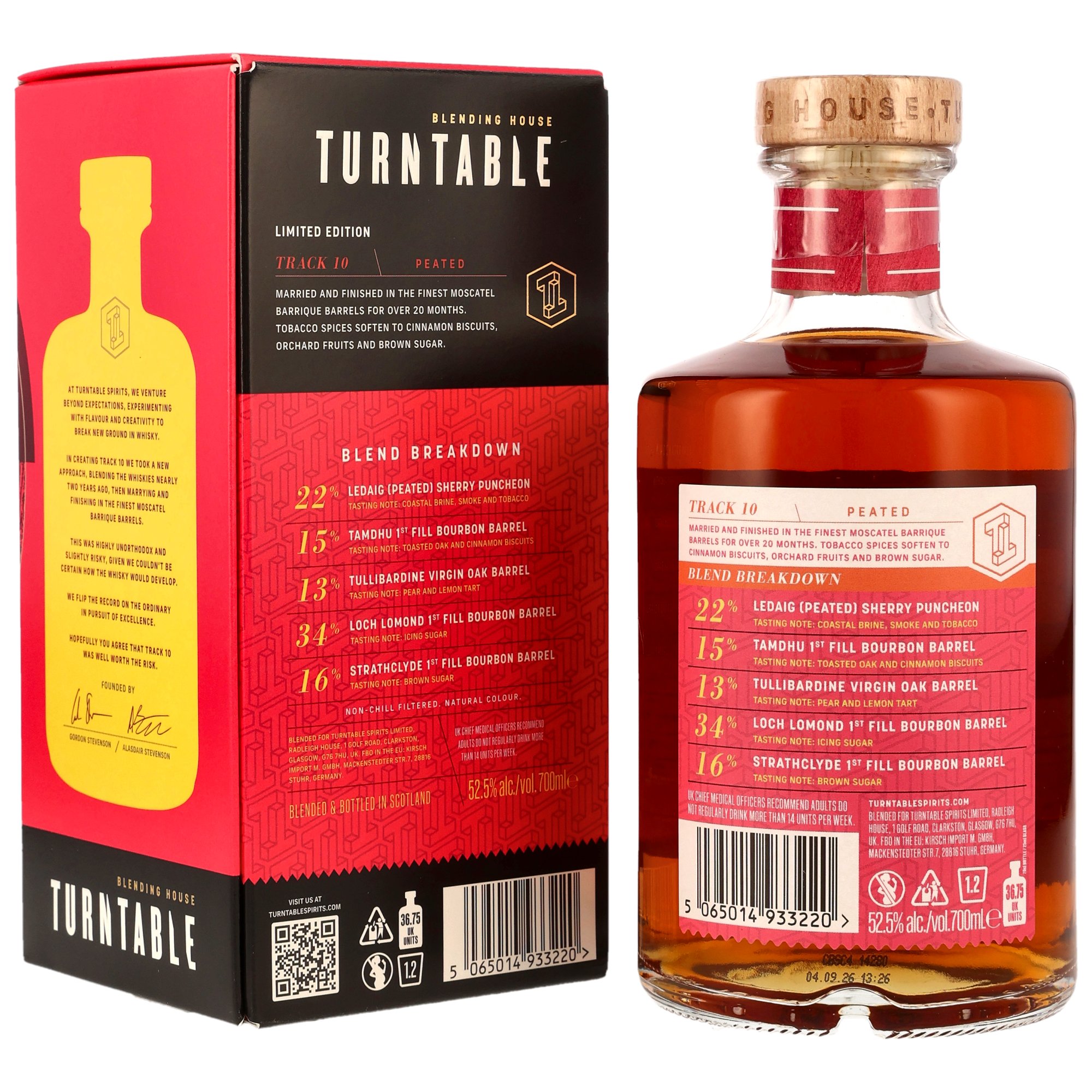 Turntable Spirits Track 10: Brown Sugar