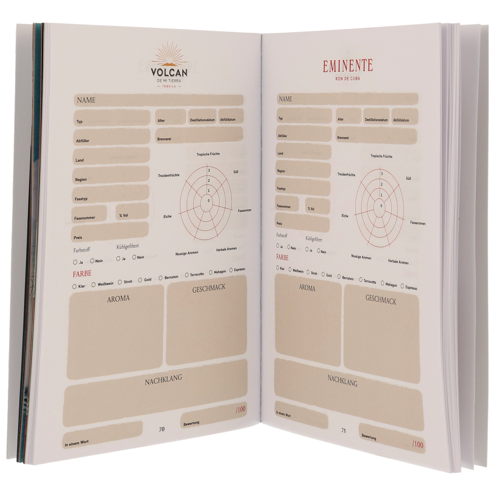 My Tasting Journal - Tasting Booklet