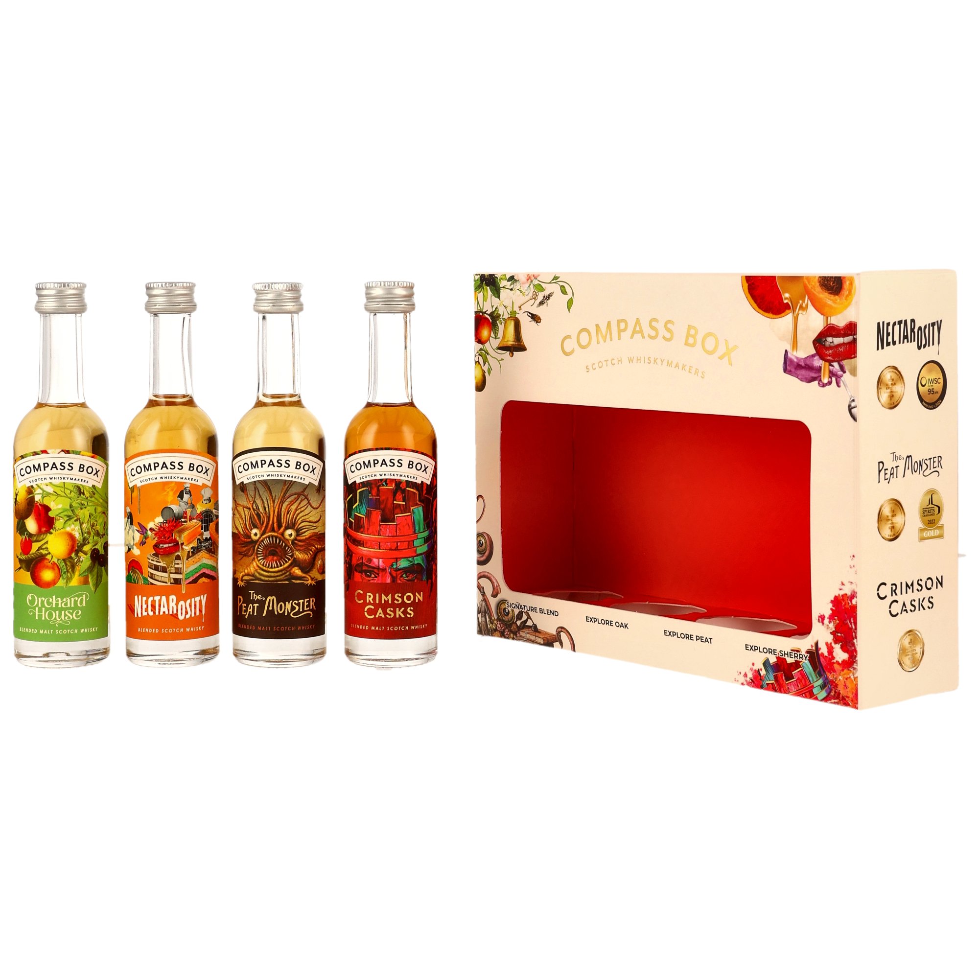 Compass Box