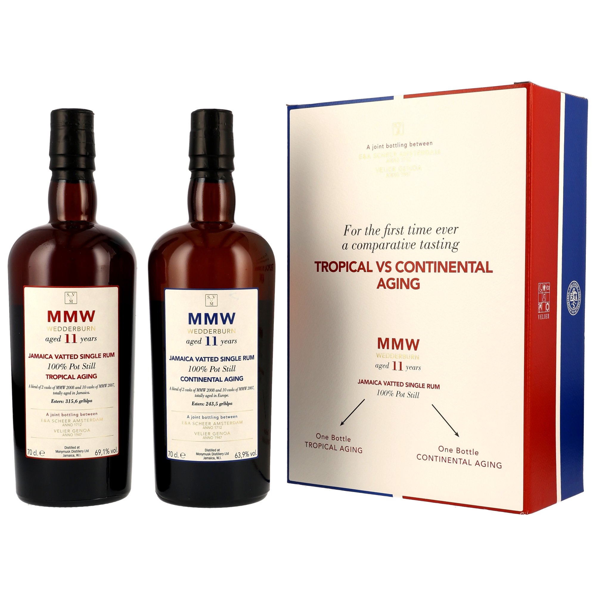 SVM 11 y.o. MMW Blend Jamaica Vatted Single Rum - Tropical vs Continental Aging - Wedderburn