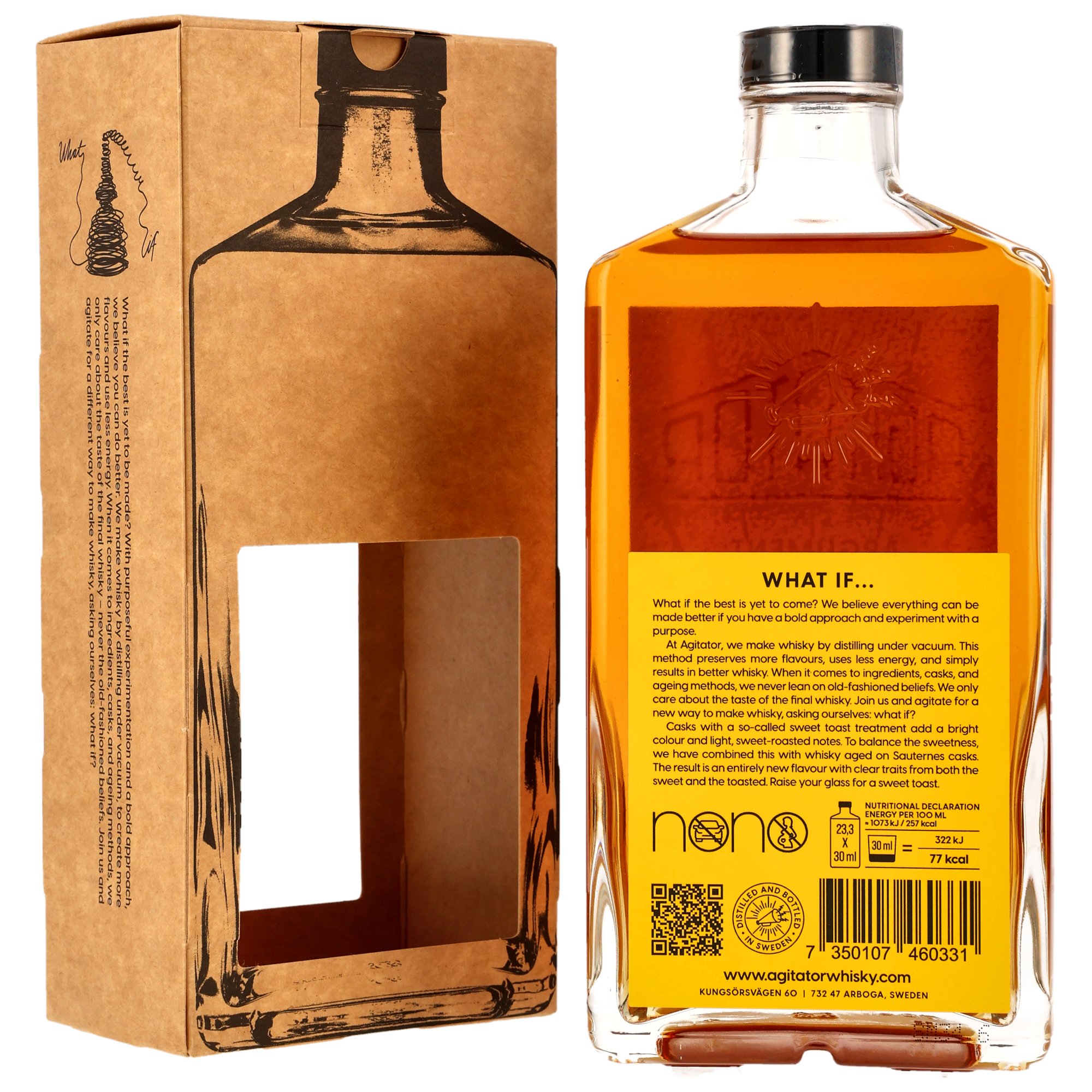 Agitator Argument: Sweet Toast