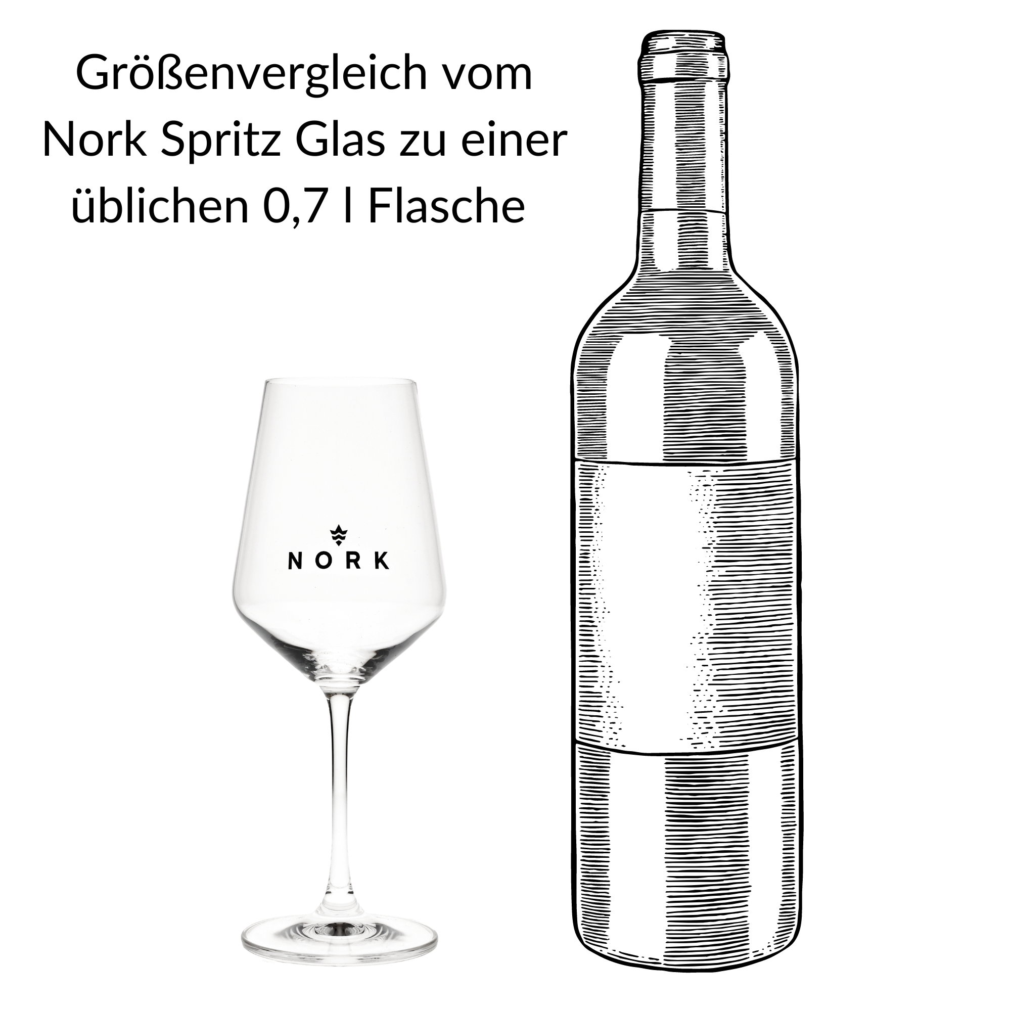 Nork Spritzglas Logo