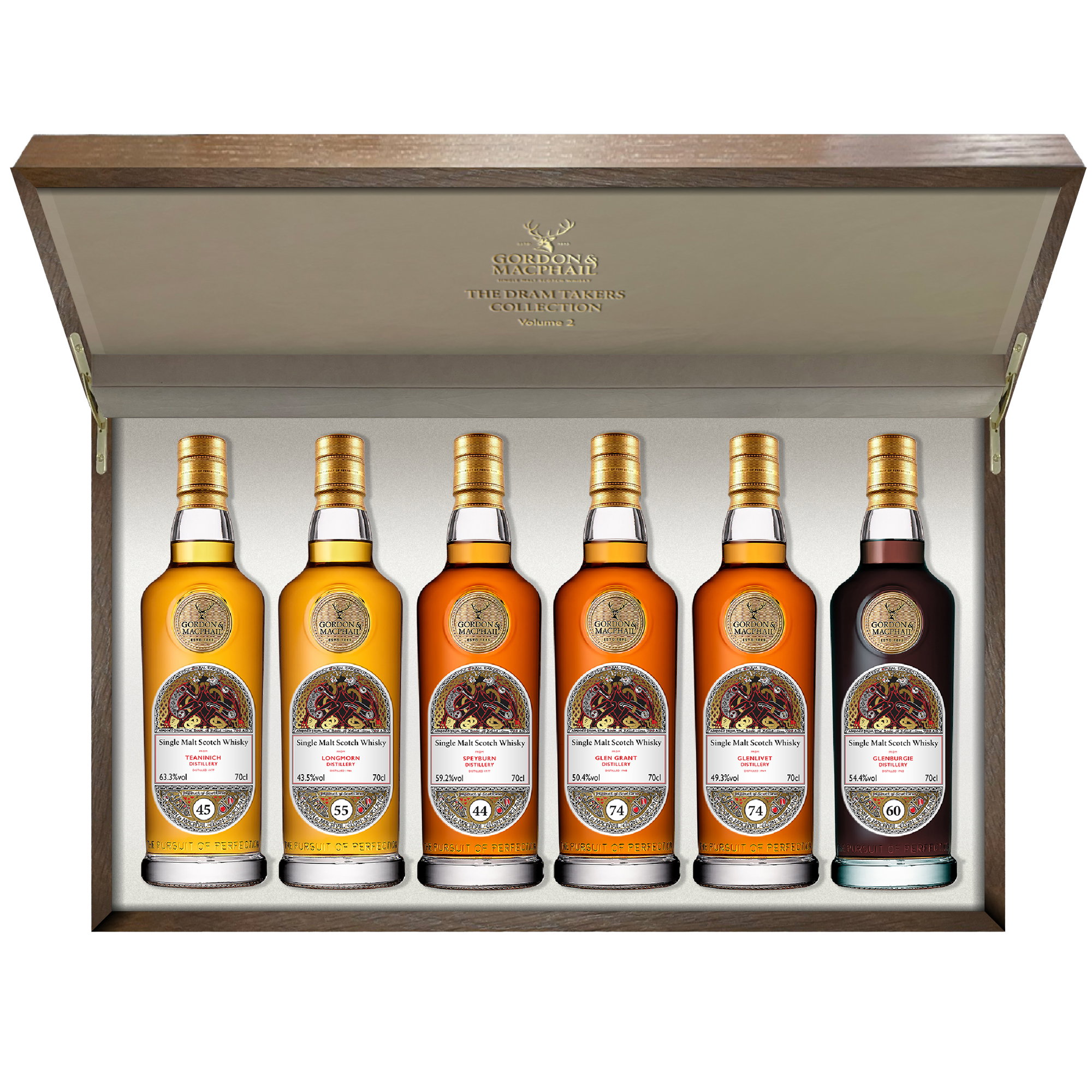 G&M The Dram Takers Collection Vol.2 - 6 x 0,7l - Vorab Reservierung - Auslieferung ab ca. 01.06.2026